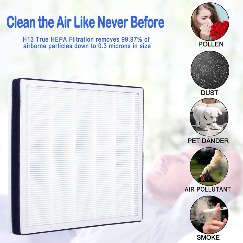 Flintar 2-Pack of Premium H13 Grade Replacement Filter Set, Compatible with RENPHO Air Purifier RP-AP001, RP-AP001S, and RP-AP002, Part # RP-AP001 - Image 4